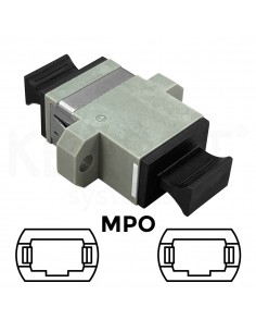 Adaptadores tipo MTP/MPO