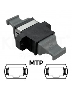 Adaptadores tipo MTP/MPO