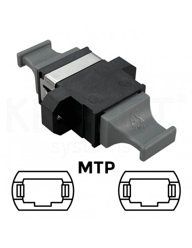 Adaptadores tipo MTP/MPO