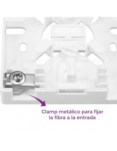 FTTh indoor box 2p SC folding cover...