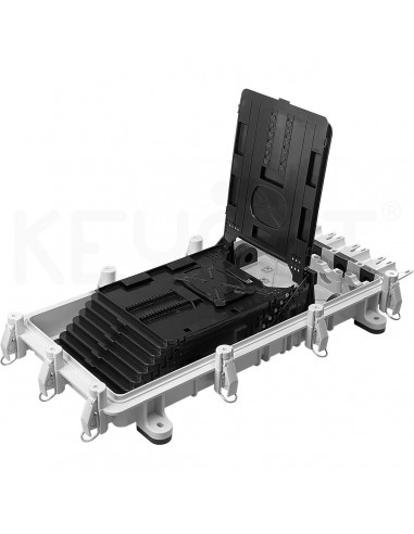 Closure IP68 4p 256/128c (8x16/32)+split