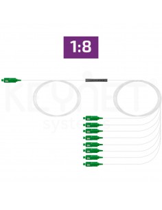 Repartidor optico fibra con conectores SC