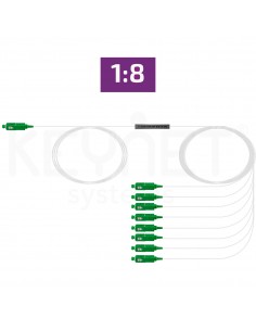 Mini type/blockless PLC...