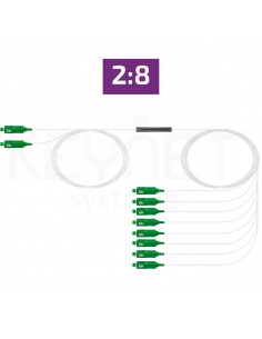 Repartidor optico fibra con conectores SC