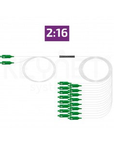 Repartidor optico fibra con...