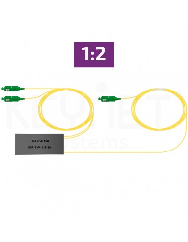 Splitter óptico 1:2 micro caja