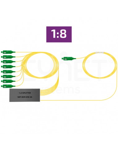 Splitter óptico 1:8 micro caja