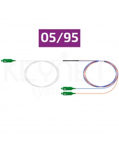 Fiber coupler 1:2 05/95