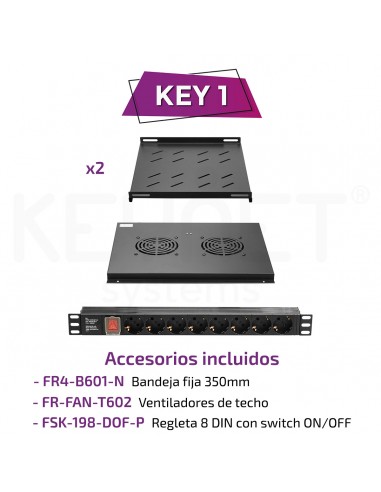 Kit para FR4 F600