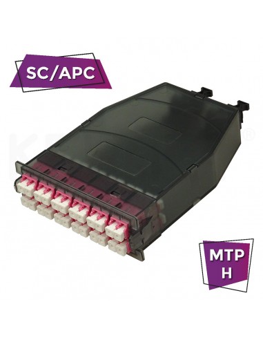 ODFK Cassettes MTP-SC SM A2 para bandejas W y X