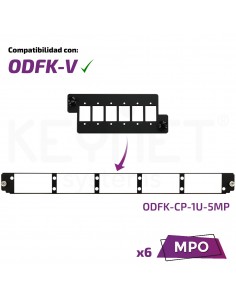 Paneles frontales bandejas ODF