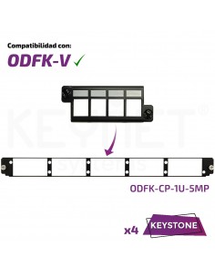 Paneles frontales bandejas ODF