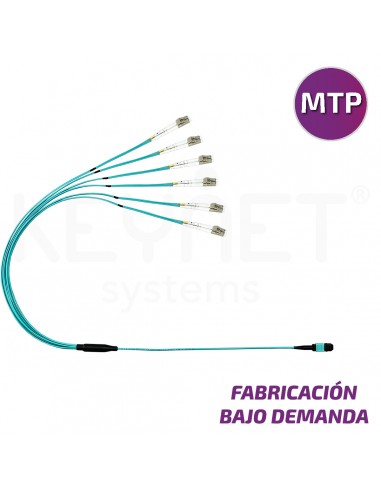 Latiguillos breakout MTP