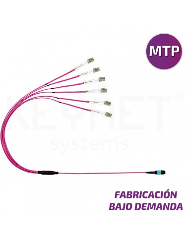 Latiguillos breakout MTP