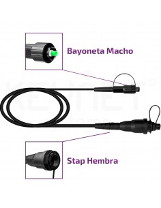 Extender patchcord Stap...