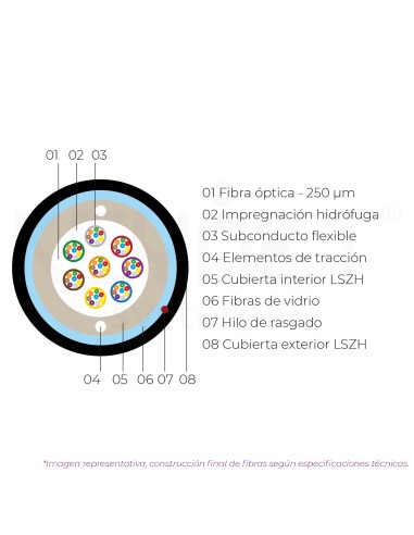 Riser double jacket burial 48fo 6tx8f...