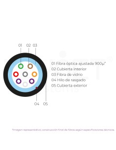 Cabo 4fo SM G657A2 900µ LSZH 2