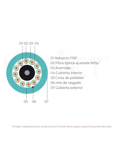 •Cable 8 fibras MM Multimodo OM3 900µ...