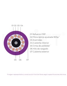 Cabo distribuição 8fo MM... 2