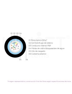 Cabo 8fo folgada MM OM4... 2