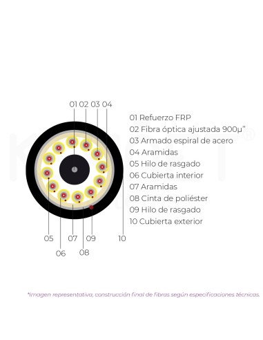 •Cable 8 fibras SM Monomodo G657A2...
