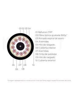 •Cable 8 fibras ajustada... 2