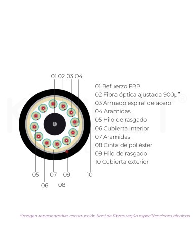 Cabo de distribuição SC/APC 16fo MM OM3