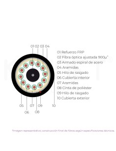 Cable 24 fibras ajustada... 2