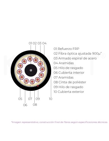Cable 24fo armoured distribution 2mm...