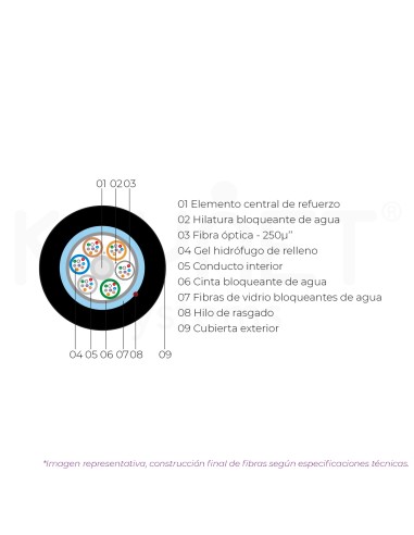 Cabo 24fo folgada SM G657A2 multitubo...