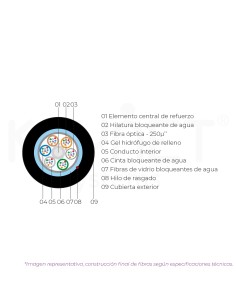 Cabo 64fo folgada SM G652D... 2