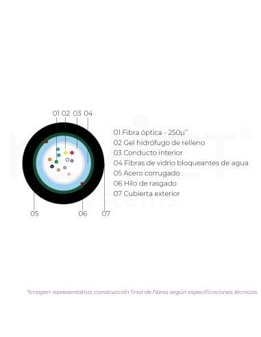 Cabo 12fo SM G657A2 monotubo solto, LSZH