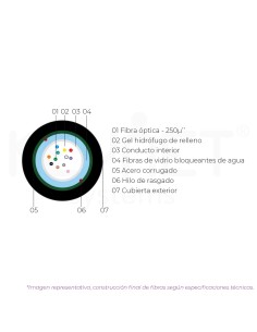 •Cable 24 fibras SM... 2