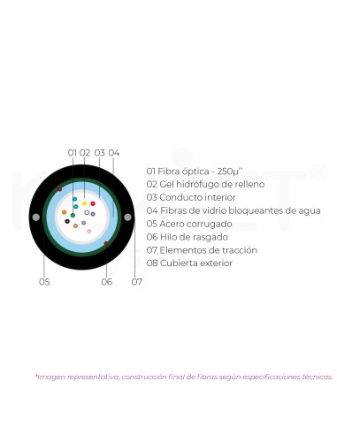 Cabo 8fo SM G657A2 monotubo solto, PE...