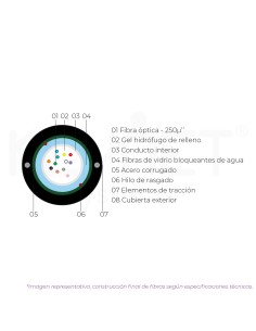 Cable 16 fibras SM Monomodo... 2