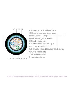 Cabo 64fo folgada SM G657A2... 2