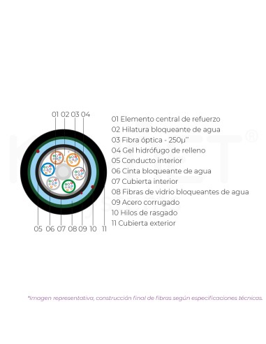 Cabo 32fo folgada SM G652D 4tx8f,...
