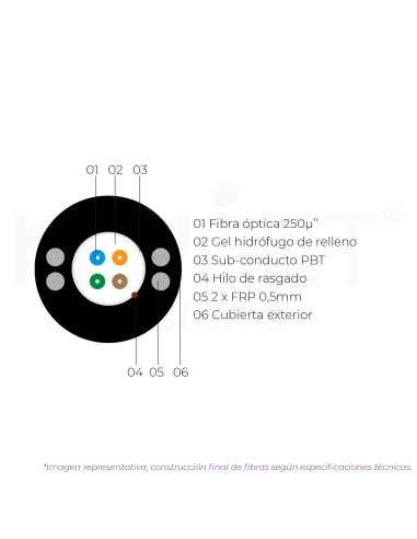 Cabo 4fo 250µ" folgada SM G657A2 ADSS...