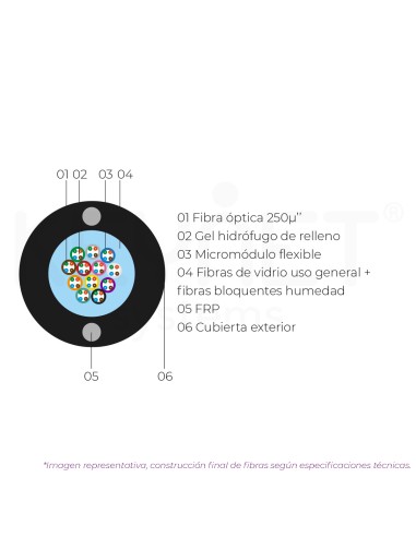 Cable 144 fibras 12Tx12F SM Monomodo...