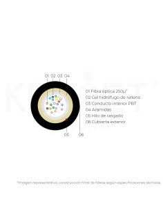 Cabo 16fo folgada SM G652D... 2