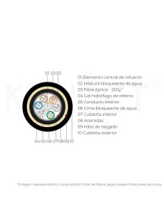 Cabo 24fo folgada SM G652D... 2