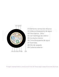 Cabo 48fo folgada SM G652D... 2