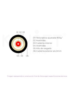 Cabo 1fo SM G657A2 900µ"... 2