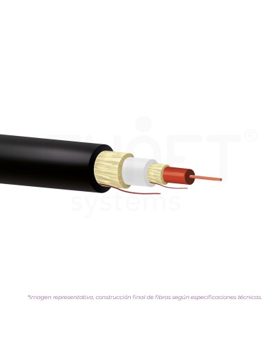 ●Cable 1fo 900u" doble cubierta