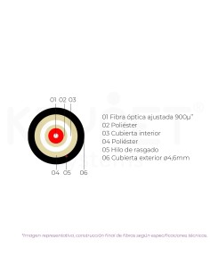 Cabo 1fo SM G657A2 900µ"... 2