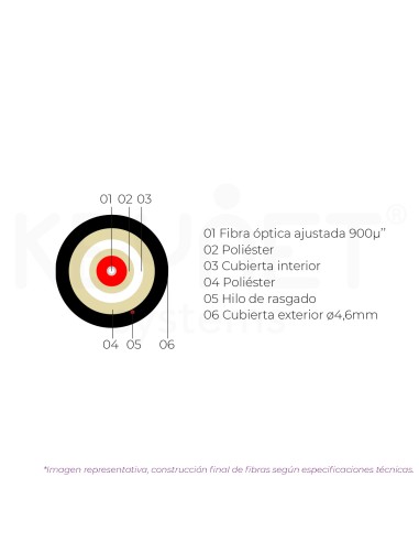 Cabo 1fo SM G657A2 900µ" dupla bainha...