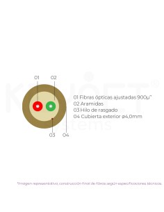 Cabo 2fo SM G657A2 900µ" LSZH 2