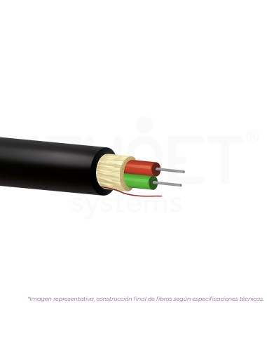 ●Cable 2 fo 900u'' aramidas