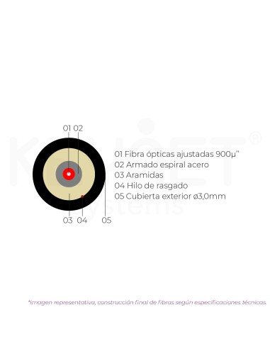 Cabo 1fo SM G657A2 900µ" aço flex LSZH