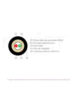 ●Cable 2fo 900u" armada 2